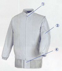 service01